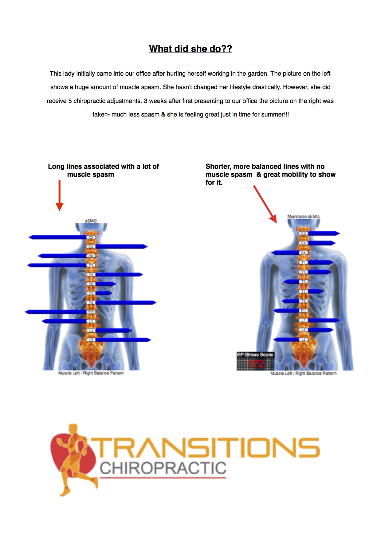 comparative-muscle-scan-october